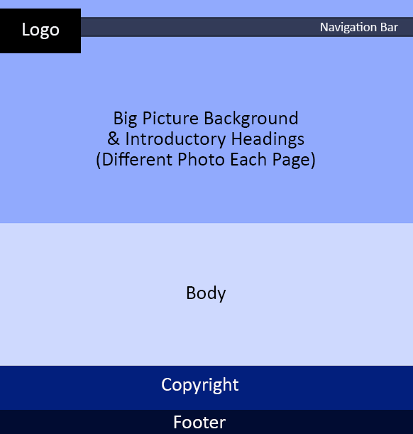 8) Big Idea Website Theme 8) Big Idea Website Theme